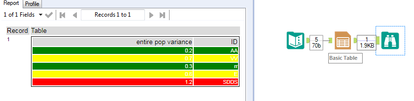 Conditional formatting using basic table tool - Alteryx