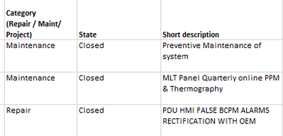 Amandatpk_0-1646205144320.png Amandatpk_0-1646205144320.png