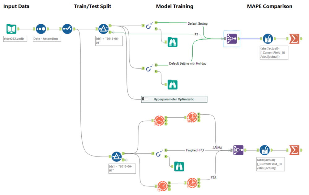 CristonS_1-1576709682157.png CristonS_1-1576709682157.png