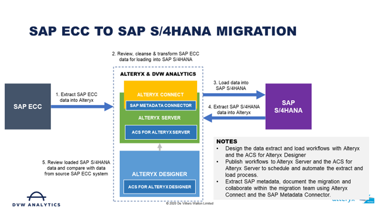 Picture5.png Picture5.png