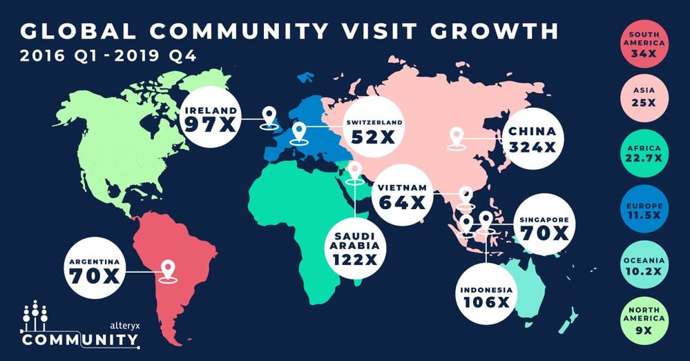 Community_DecadeInReview_Infographic_Social_1200x628px-01.jpg Community_DecadeInReview_Infographic_Social_1200x628px-01.jpg