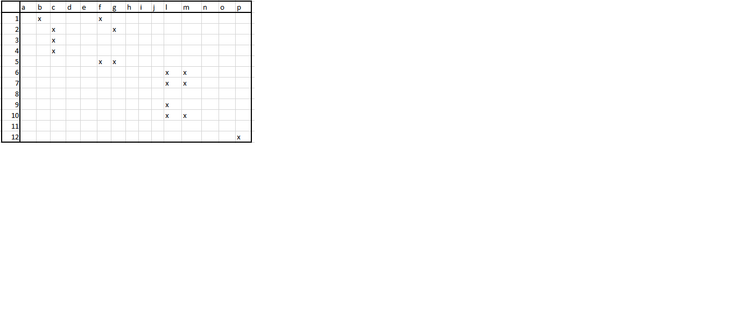 inicial alteryx.png inicial alteryx.png