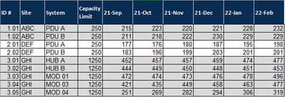 KLEITH21_0-1646756082063.png KLEITH21_0-1646756082063.png