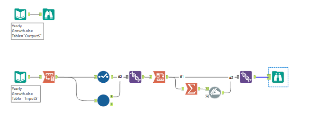 How to duplicate a row multiple times and each time shift data to the ...