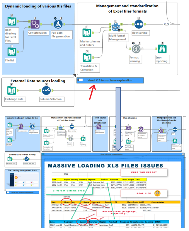 StephaneP_6-1626110688225.png StephaneP_6-1626110688225.png