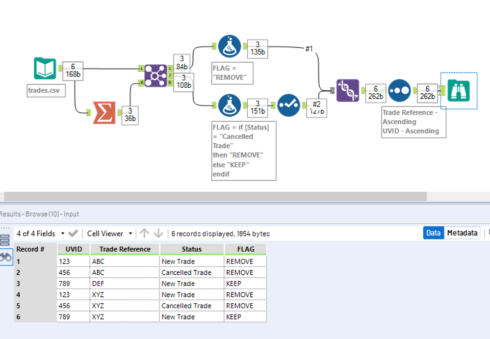 Removing rows when a certain criteria is met - Alteryx
