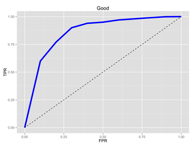roc-pretty-good.png roc-pretty-good.png