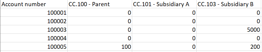 input data.PNG input data.PNG