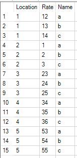 How to reference an input from one data set into another data set ...