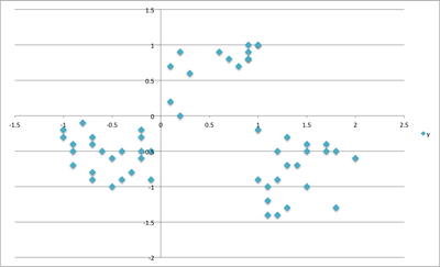 random-points.png random-points.png