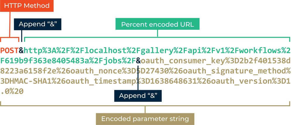 NeilR_5-1641955779084.png NeilR_5-1641955779084.png