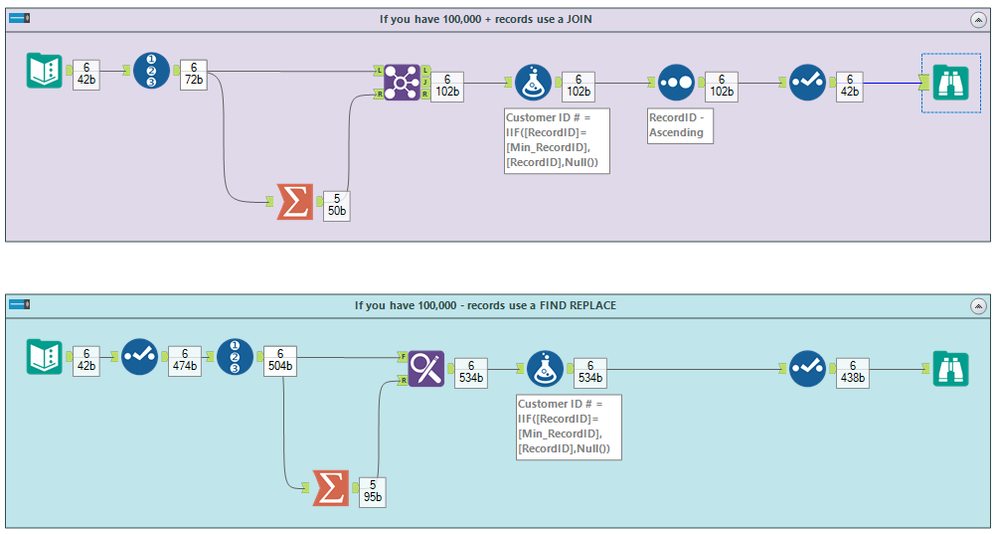 How can I make my duplicate values null? - Alteryx