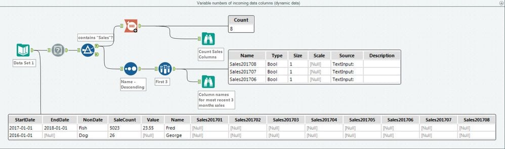 Variable numbers of incoming data columns (dynamic data).jpg Variable numbers of incoming data columns (dynamic data).jpg