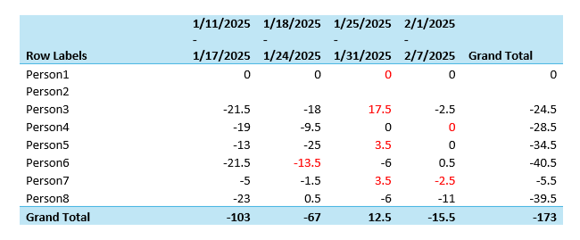 CapacityExample.png CapacityExample.png
