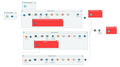 hellyars_0-1656189212627.png hellyars_0-1656189212627.png