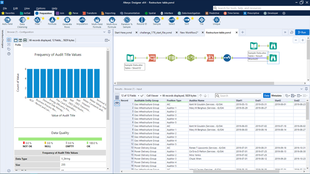 Selected Column to Row Conversion - Alteryx
