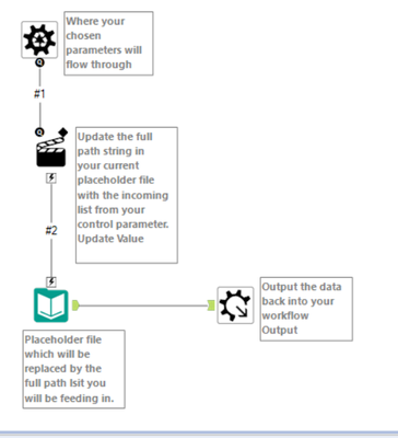 PeterAP_2-1624033926868.png PeterAP_2-1624033926868.png