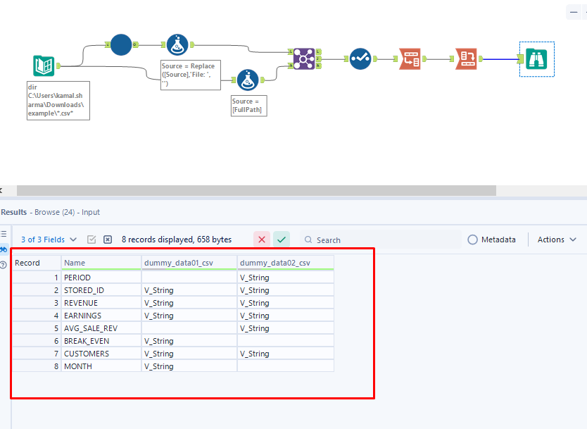 Comparison Summary to Find Conflicting Columns Between Two Datasets ...