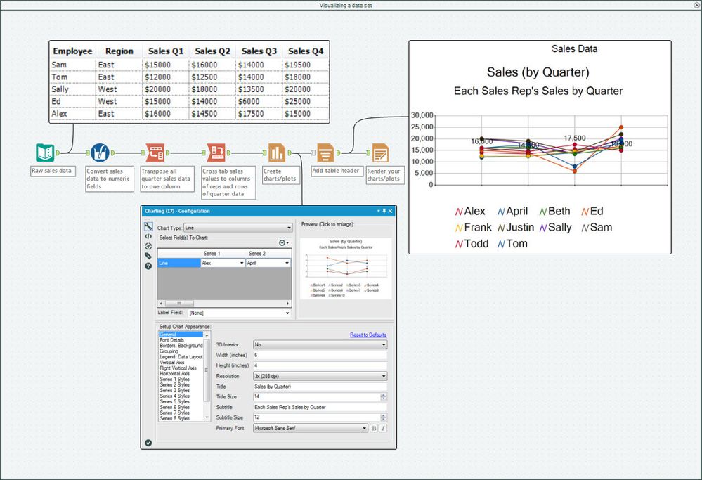 Visualizing a data set.jpg Visualizing a data set.jpg