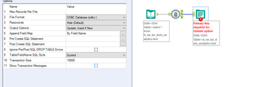 alvanhai_1-1622837606422.png alvanhai_1-1622837606422.png