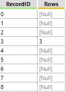 multi row - Alteryx