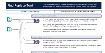 Find and replace a special character by another - Alteryx