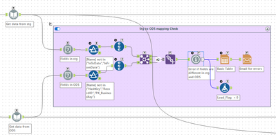 Brinker_0-1655218482721.png Brinker_0-1655218482721.png