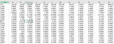 Keith_KC_Chan_1-1625734411639.png Keith_KC_Chan_1-1625734411639.png