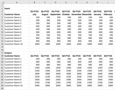 mutyam_1-1677386790659.png mutyam_1-1677386790659.png