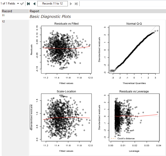 12-diag plots.png 12-diag plots.png