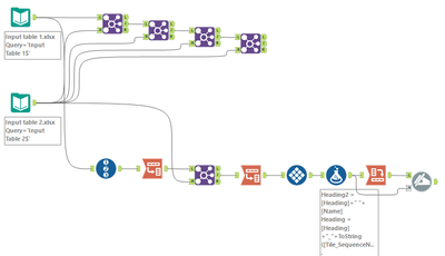 Vlookup on multiple columns - Alteryx