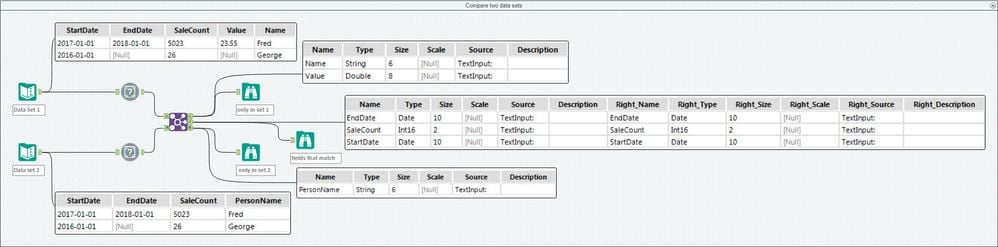 Compare two data sets.jpg Compare two data sets.jpg