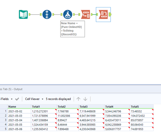 Transpose Row into multiple columns - Alteryx