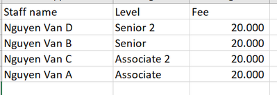 HungCuong_HCM_0-1607335620357.png HungCuong_HCM_0-1607335620357.png