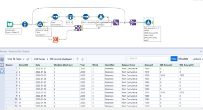 sum mulitple rows on the basis of values in other fileds - Alteryx