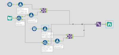 dynamic date formatting - Alteryx