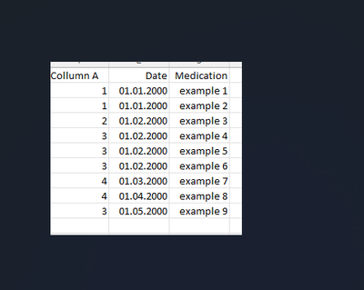 Column into rows - Alteryx