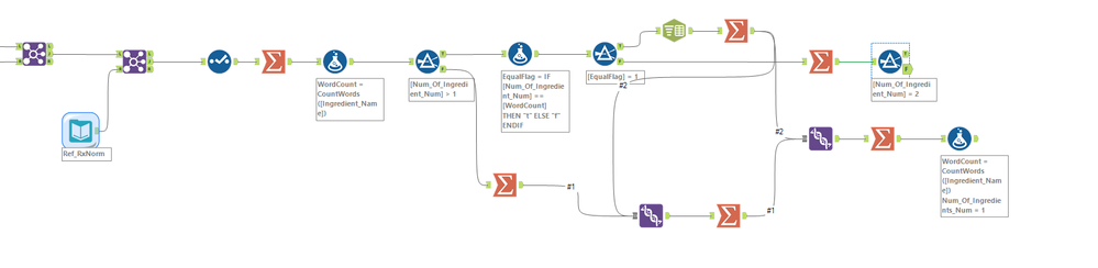 workflow-pharm.png workflow-pharm.png