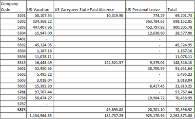 MOlinski_0-1652130221835.png MOlinski_0-1652130221835.png