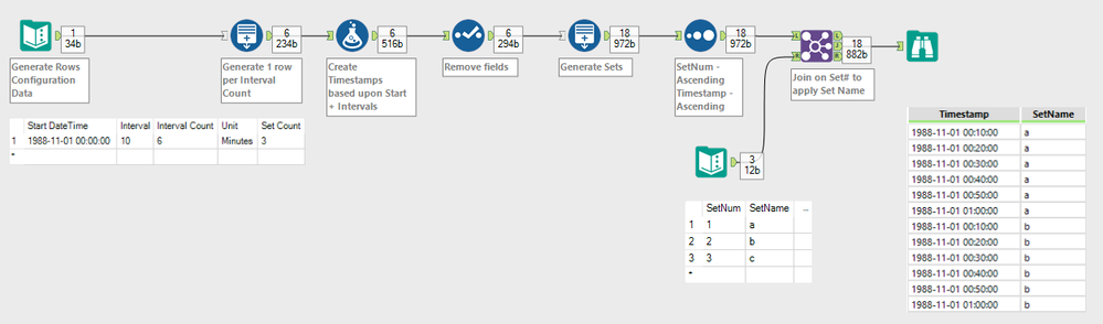 Generate rows in a loop - Alteryx