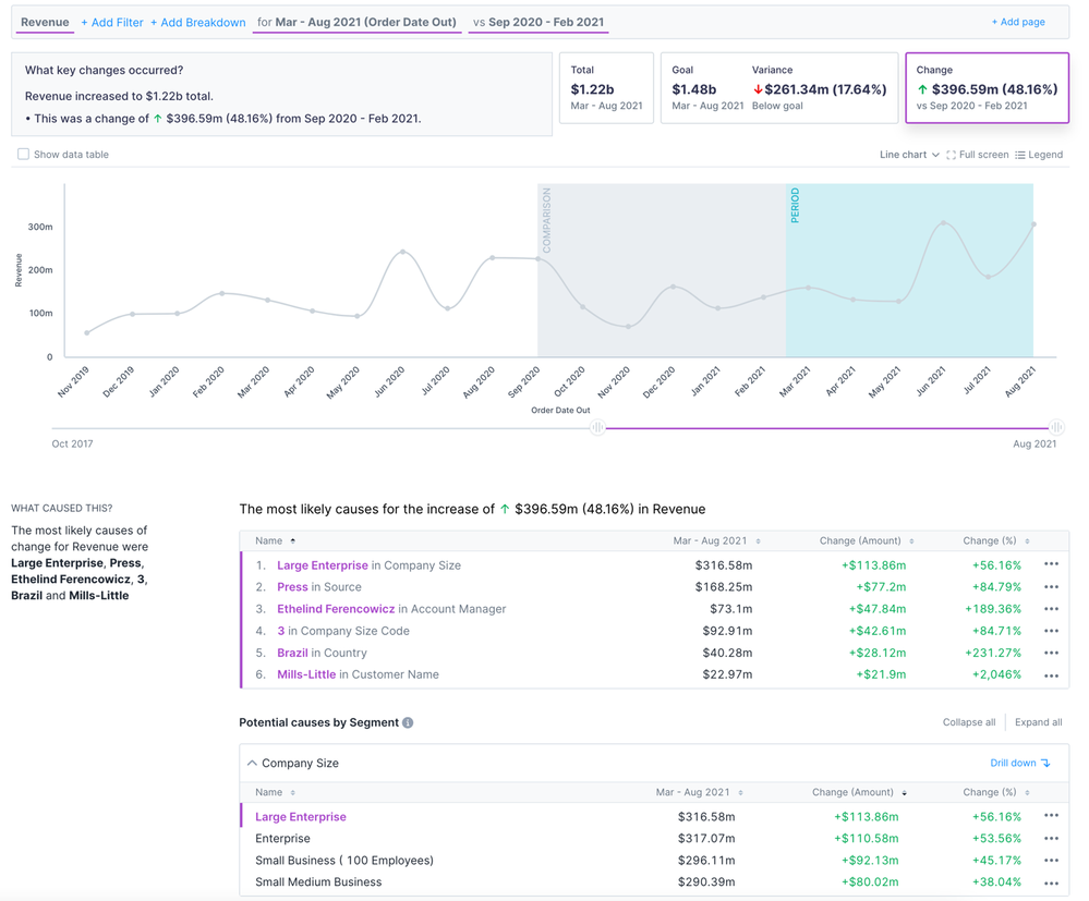 MeganDibble_7-1656021176737.png MeganDibble_7-1656021176737.png