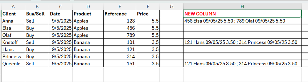 How to Combine Multiple Field Data based on multiple Conditions into a ...