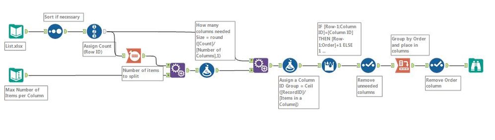 Data Split into different column - Alteryx