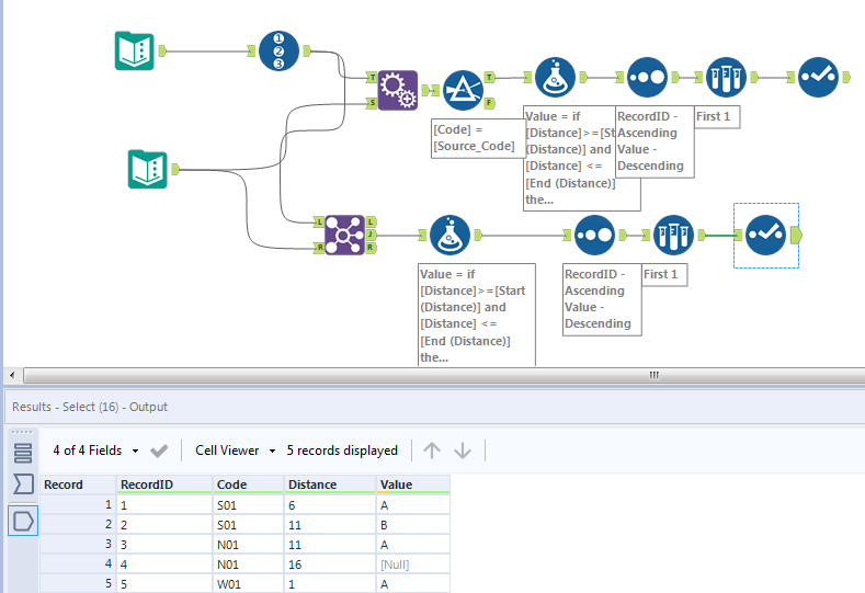 Matching Two criteria from Other data souce - Alteryx