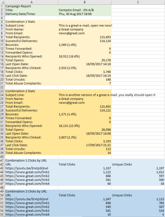 abtestexport.png abtestexport.png