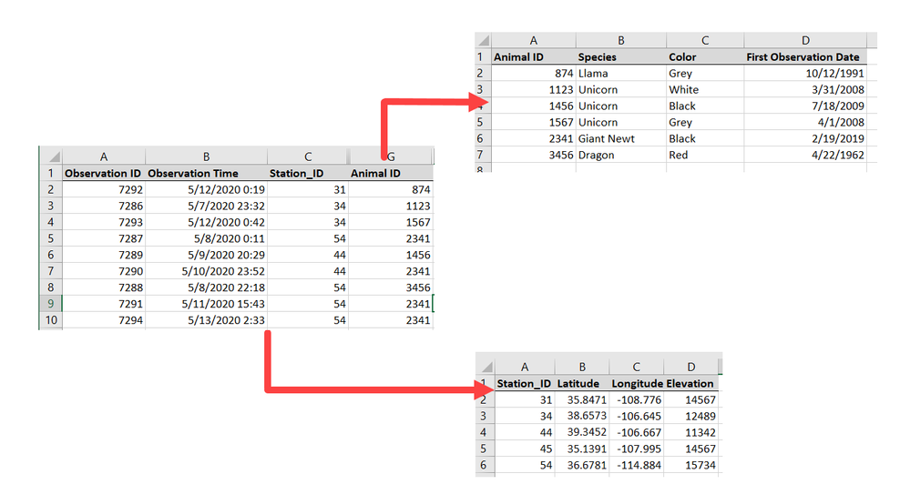 SydneyF_5-1612462294212.png SydneyF_5-1612462294212.png