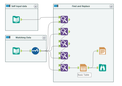 dynamic replace.png dynamic replace.png