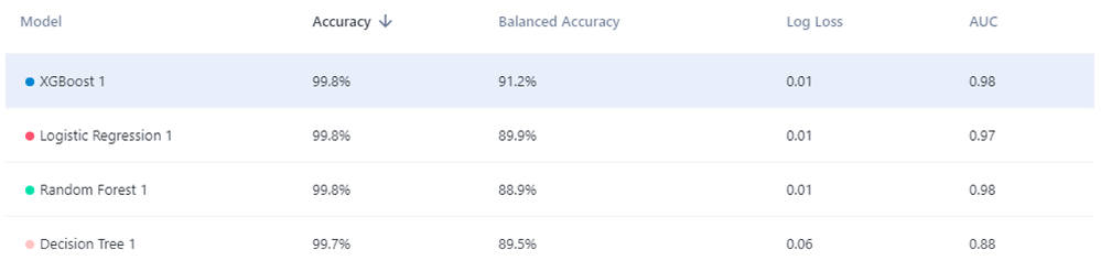 SusanCS_9-1635870874000.png SusanCS_9-1635870874000.png