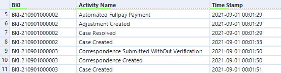 Apcvirgo1_0-1632947095232.png Apcvirgo1_0-1632947095232.png