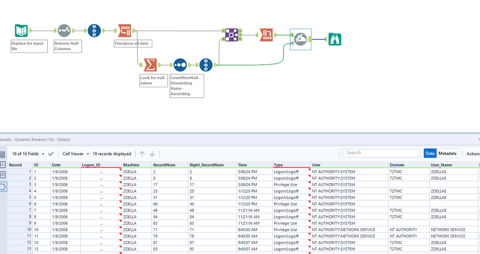 Ordering header after removing null Column - Alteryx
